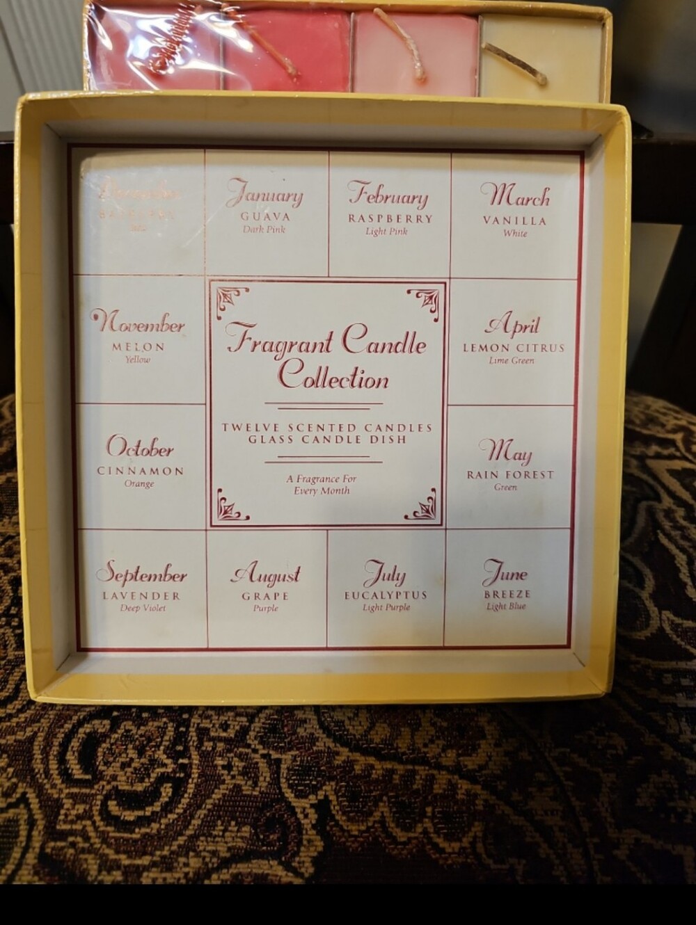 Vintige Fragrant Candle Collection Set - Picture 4 of 4